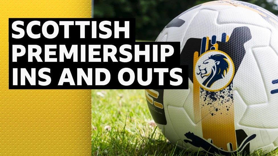 Scottish Premiership Summer 2026 Transfer Roundup: Key Ins and Outs Across the League