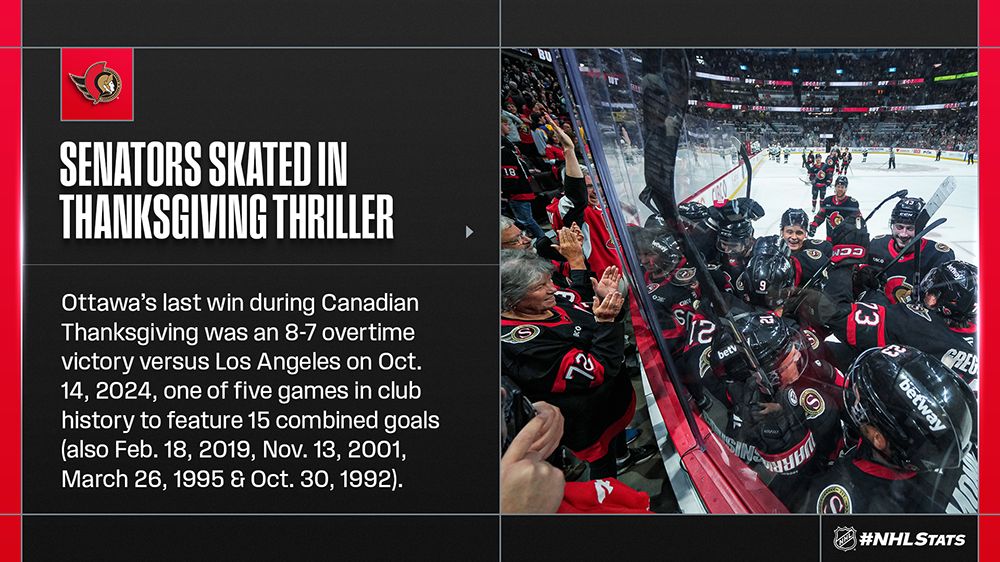 Senators keep lineup intact for Thanksgiving matchup with Devils