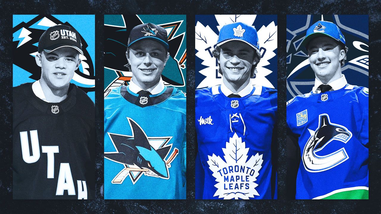Top NHL Prospects Under 23: The Future Faces of Hockey in 2026